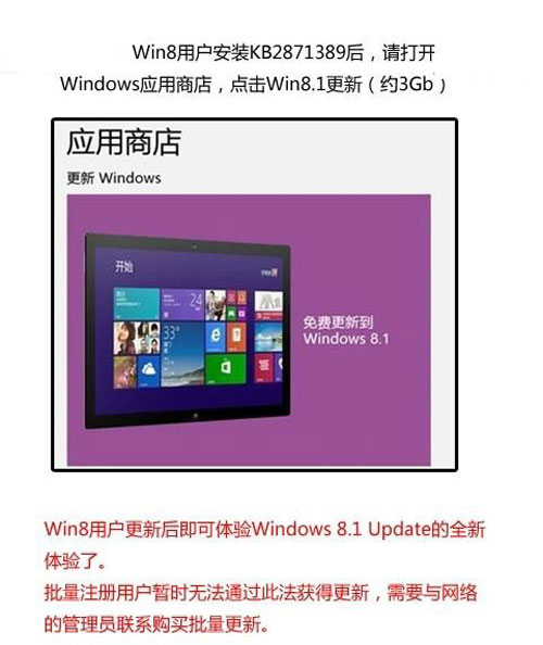 Windows8Win8.1 Updateıݹ 