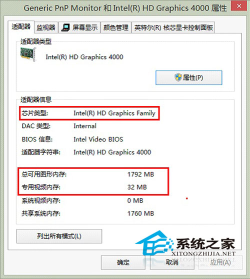 鿴Win8.1ϵͳԿԴС༼