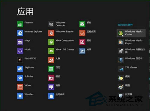 Win8ʼ˵ʾĳ