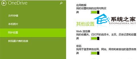  Win8ϵͳIE11ͬWP8ǩ