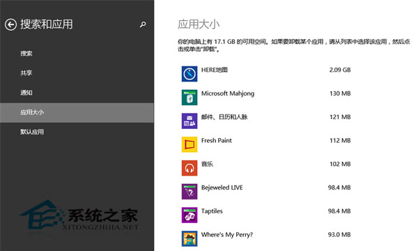  Win8̿ռԽԽٵĽ