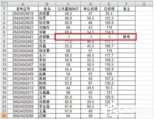 人口出去表格_人口普查表格图片(2)