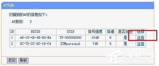 无线AP模式什么意思？无线路由器AP模式如何设置？