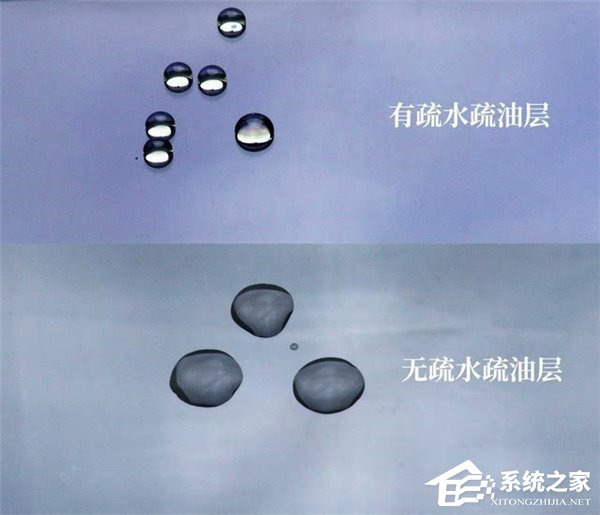 上有疏水疏油层下无疏水疏油层