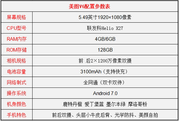 买美图v6还是美图t8s美图t8s和美图v6区别对比