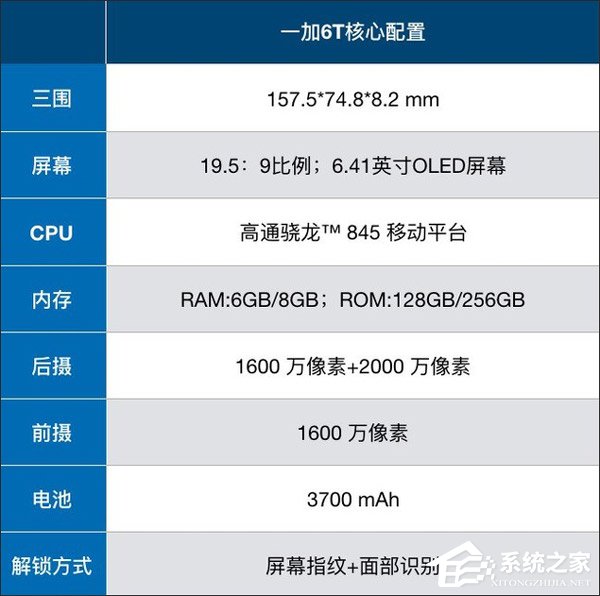 一加6t值不值得买一加6t手机全面评测