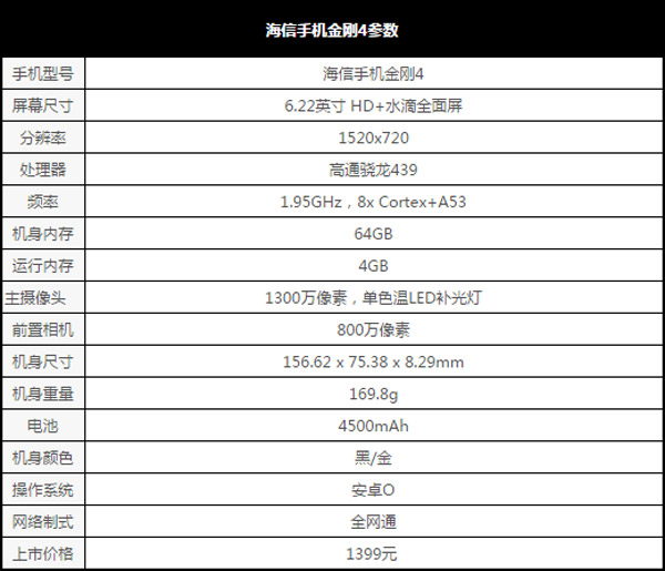 海信金刚4手机全面评测