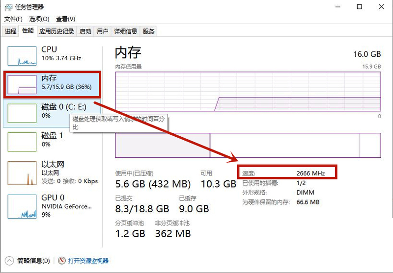 内存频率高带来的多重优势