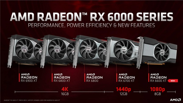 AMD  Radeon