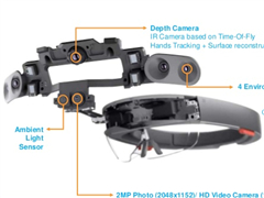 ΢רHoloLens 3豸