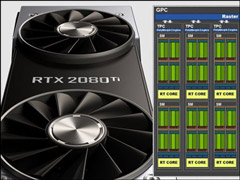 ֧RTX 2080(Ti)NVIDIAGeForce 411.63صַ