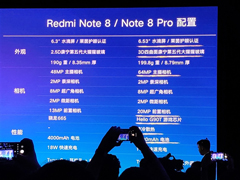 999ԪС׷Redmi Note 8ϵֻ