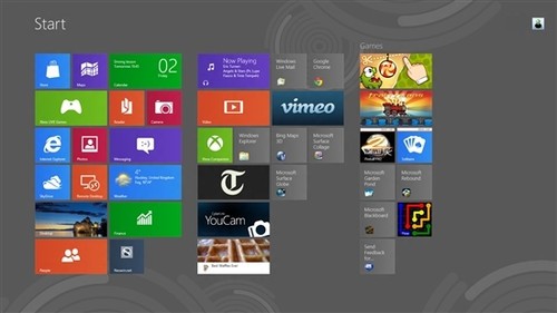 Windows8ʼĻ