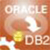 OracleToDB2(OracleݿתDB2) V2.7 Ӣİװ