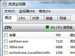 Win7β鿴CPUʹʣWin7CPUʹʵĲ鿴