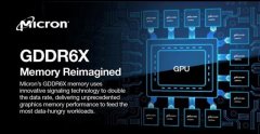 GDDR6XGDDR6ʲôGDDR6XGDDR6ܶԱ