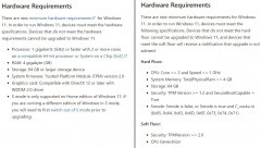 ΢TPM 1.2Win11˵ԼTPM 2.0