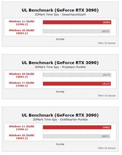 Windows1135%?i9ʵ