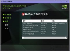 NVIDIAͼװʧô죿