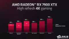 AMD RX7900ΣAMD RX7900Կ