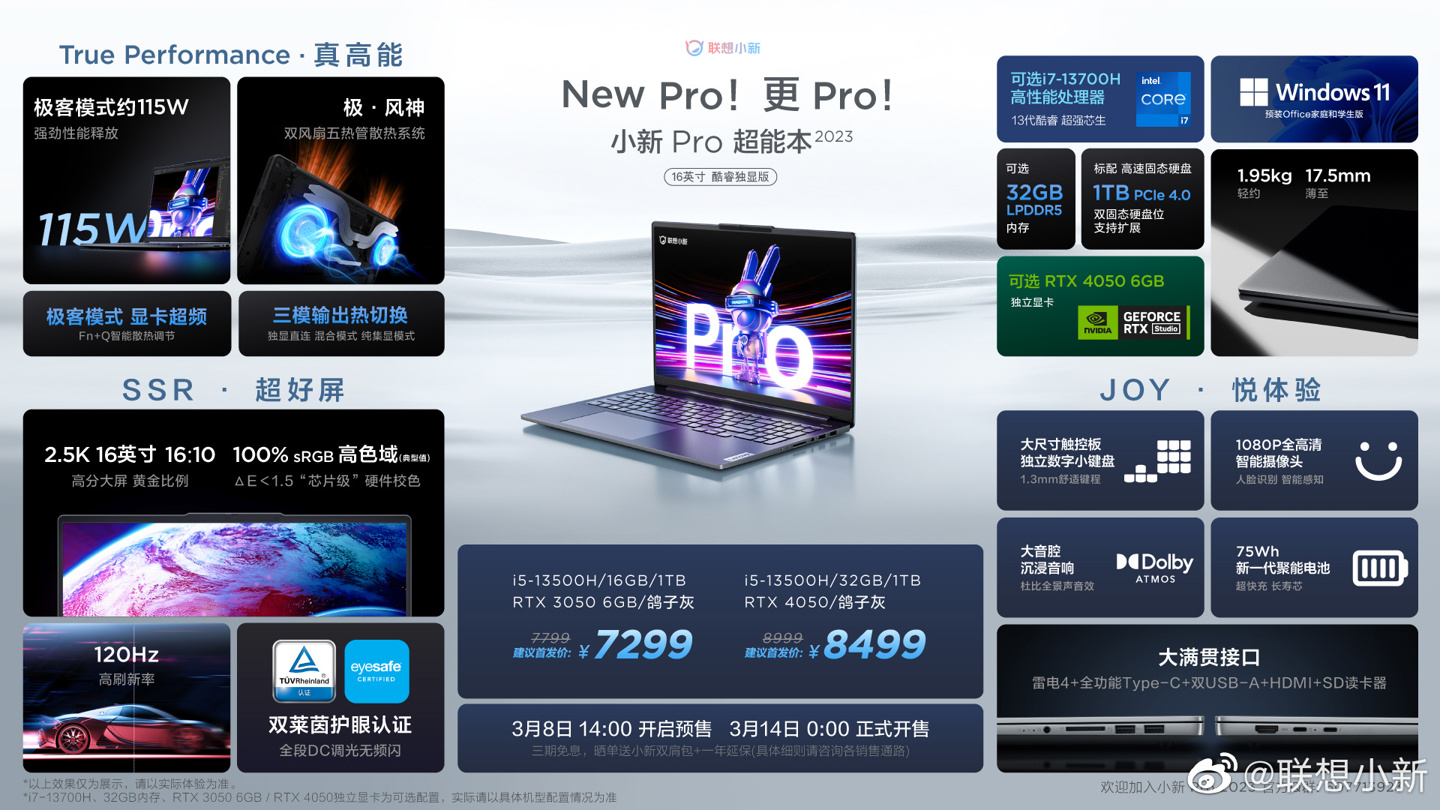 С Pro16 2023 ԰桢С 16 2023 14:00 Ԥۣ