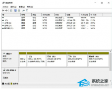 ˶Windows11ộ˶Windows11̳̽