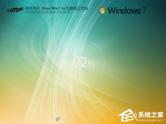 Win7ϵͳĸ汾-Win7ϵͳƼ